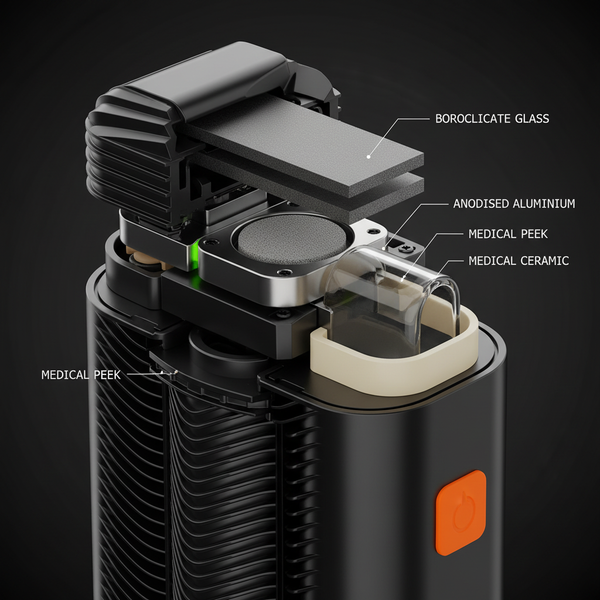 Vaporiser Materials & Airpath Safety — What's Between the Heater and Your Lungs